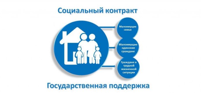 контракт