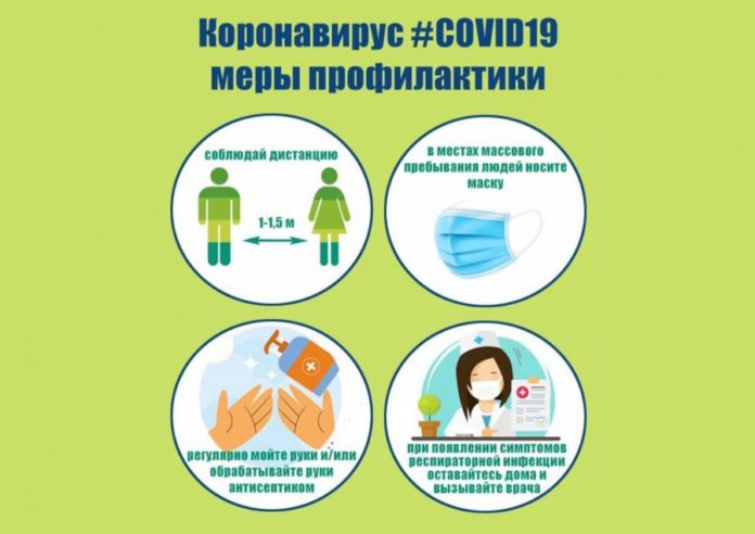 ковид